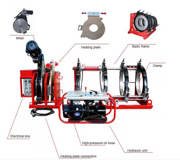 Butt Welding Machine to the Operator Butt Welding Machine to the Operator